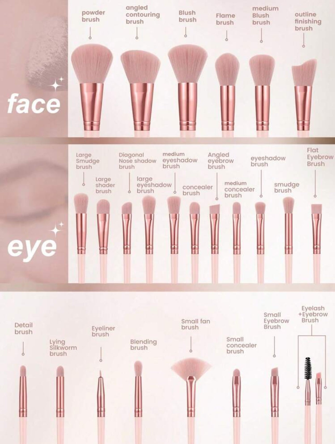 Set de brochas